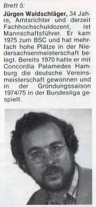 Jürgen Waldschläger anno 1983