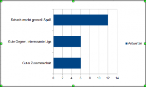 Frage10